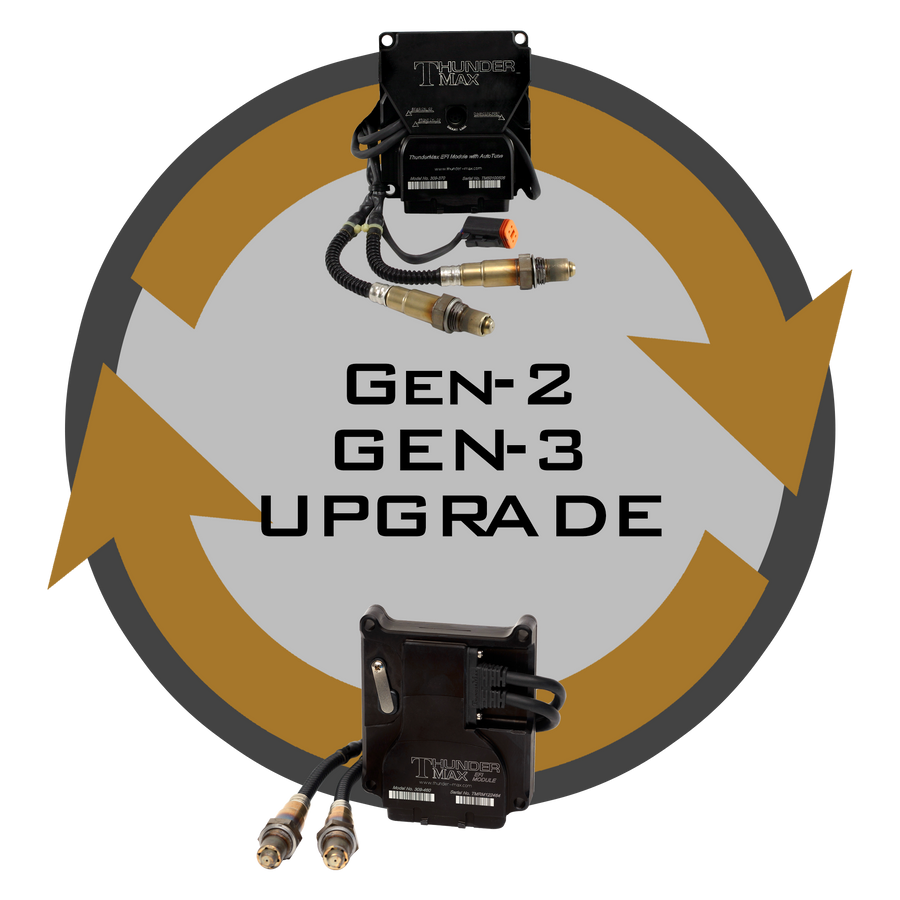 ThunderMax Gen 2 to Gen 3 Upgrade with WaveTune